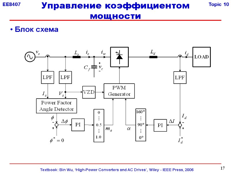 17  Блок схема Управление коэффициентом мощности